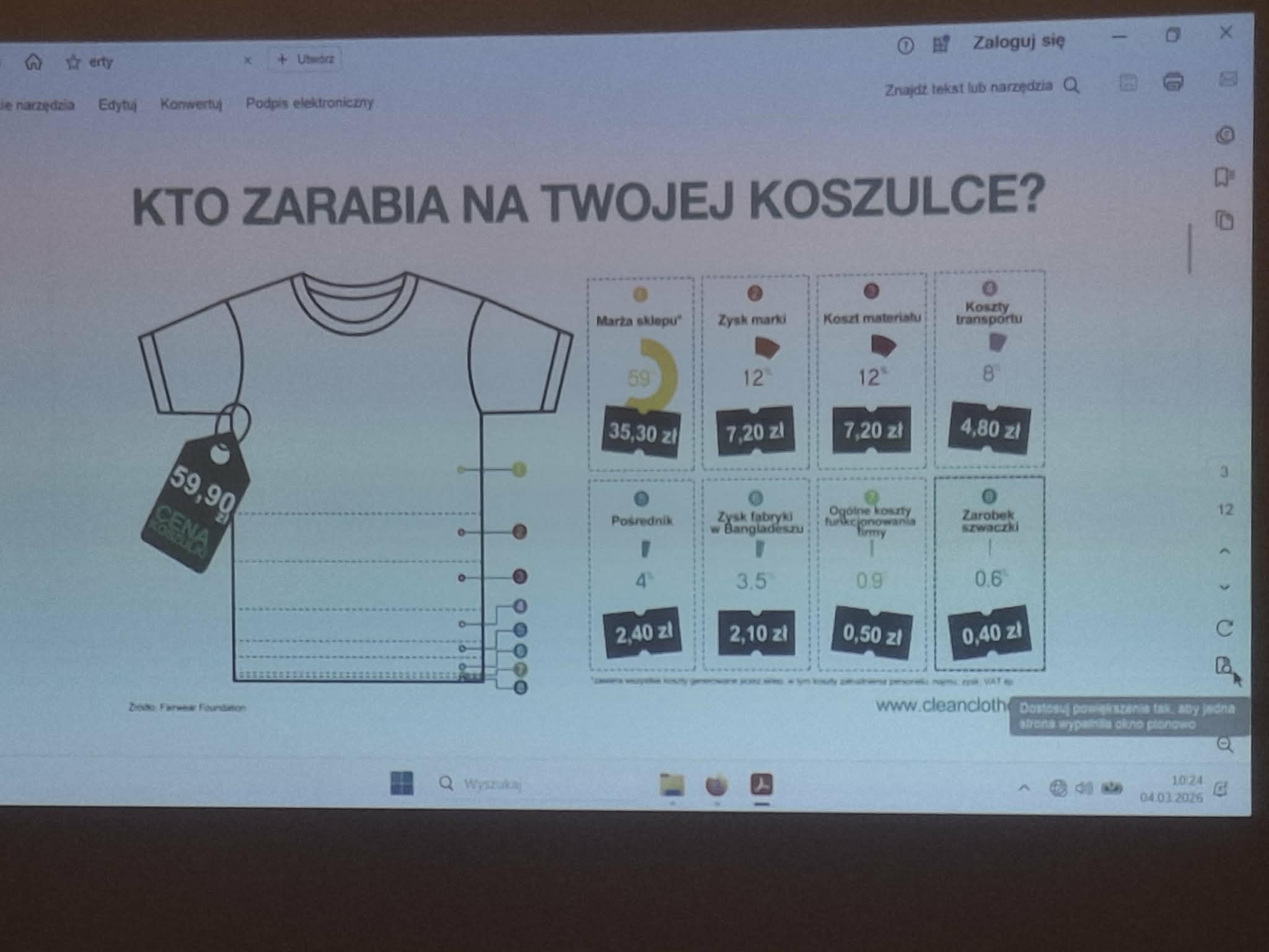 zdjęcie koszulki na podłodze