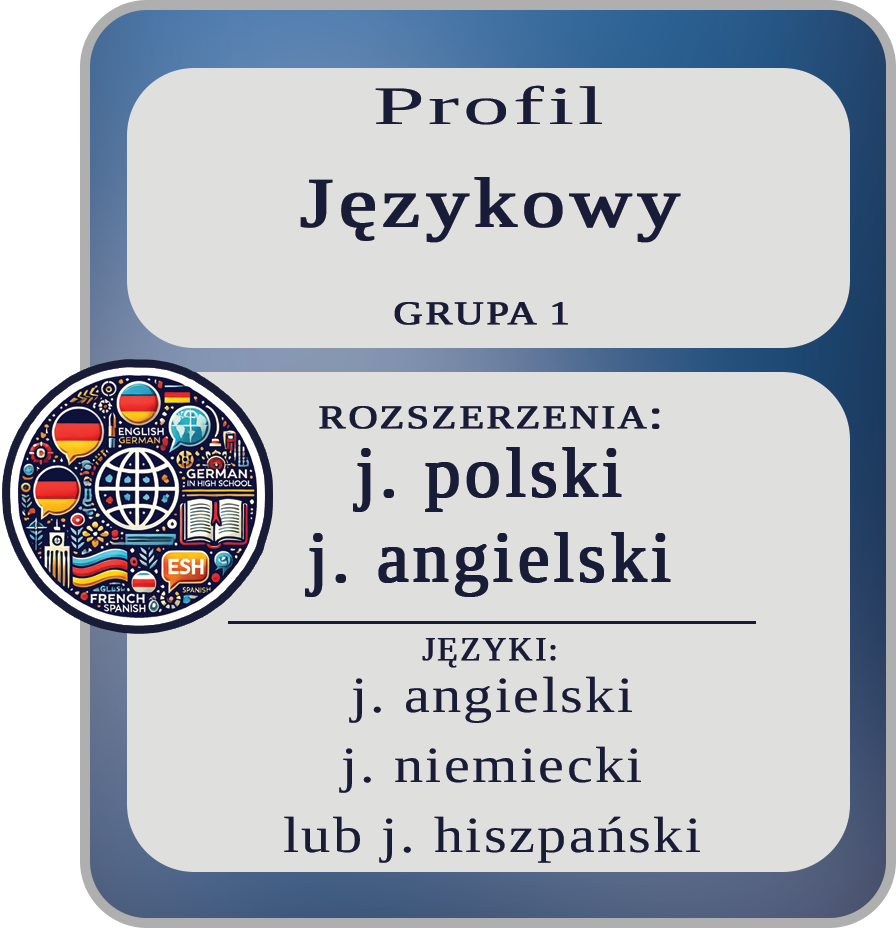klasa językowa
